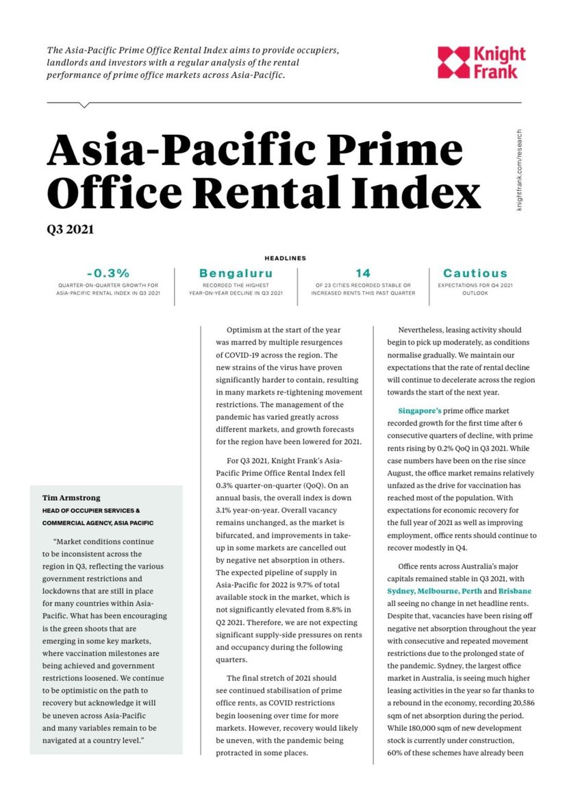 Asia Pasific Prime Office Rental Index Q3 2021 | KF Map – Digital Map for Property and Infrastructure in Indonesia